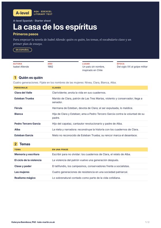 First page of La casa de los espíritus: primeros pasos