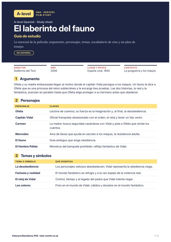 First page of El laberinto del fauno: guía de estudio
